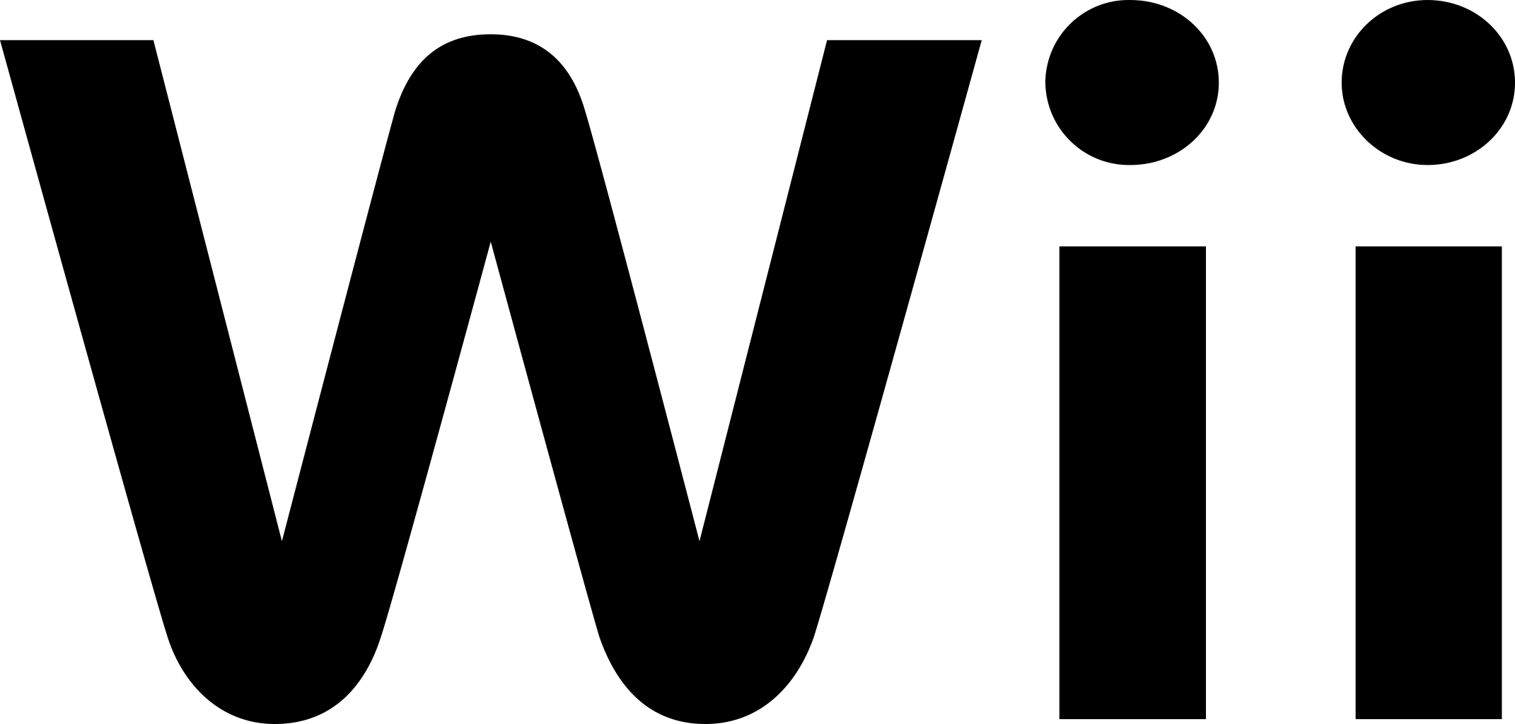 Brand Wii Stencil Svg Design File Free Vectors